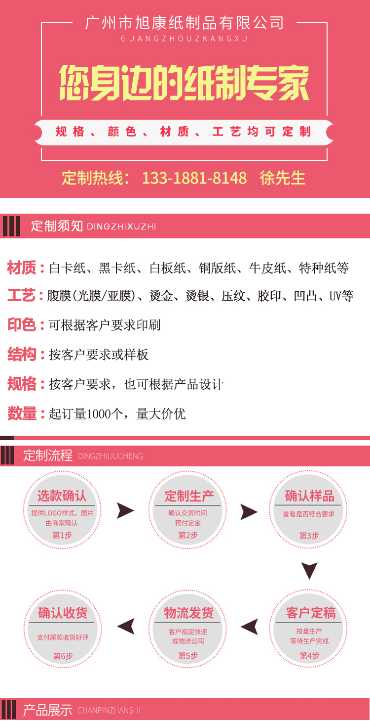 1 模版 上 圓（yuán）筒（tǒng）盒.jpg